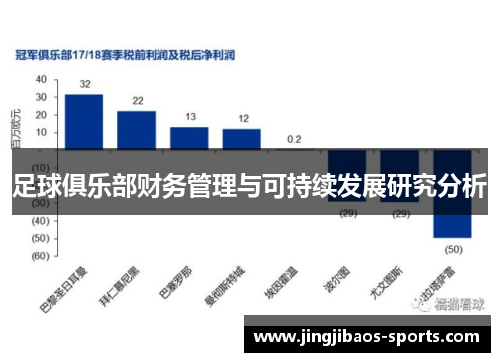 足球俱乐部财务管理与可持续发展研究分析