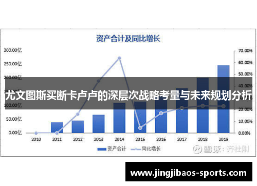 尤文图斯买断卡卢卢的深层次战略考量与未来规划分析