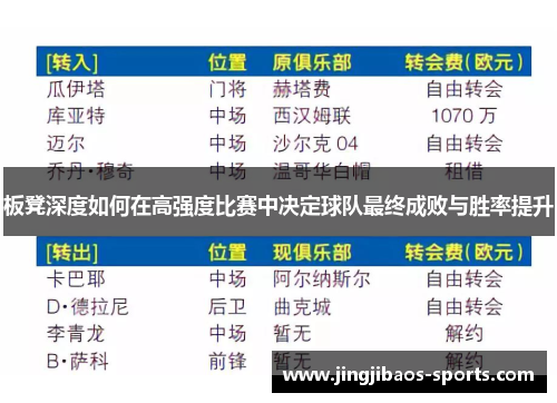 板凳深度如何在高强度比赛中决定球队最终成败与胜率提升