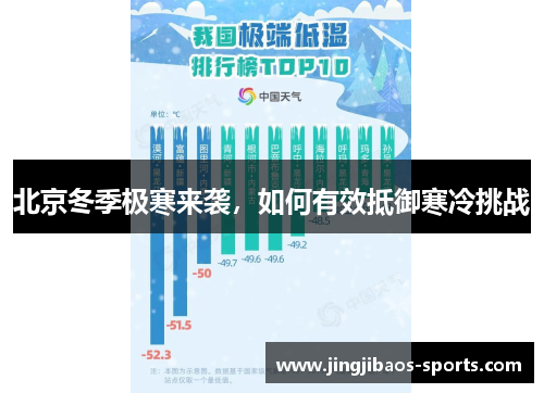 北京冬季极寒来袭，如何有效抵御寒冷挑战