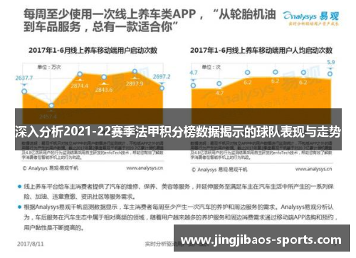 深入分析2021-22赛季法甲积分榜数据揭示的球队表现与走势
