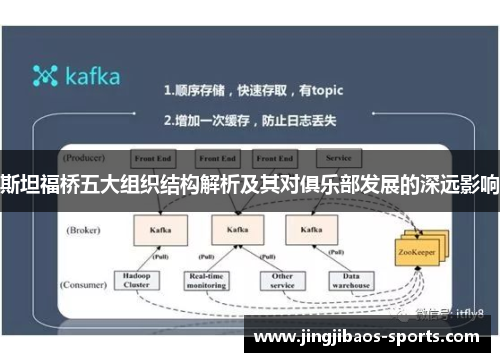 斯坦福桥五大组织结构解析及其对俱乐部发展的深远影响