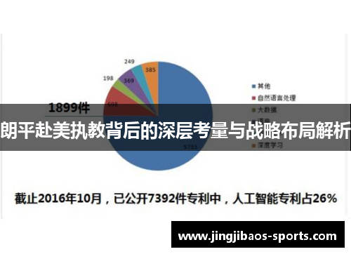 朗平赴美执教背后的深层考量与战略布局解析