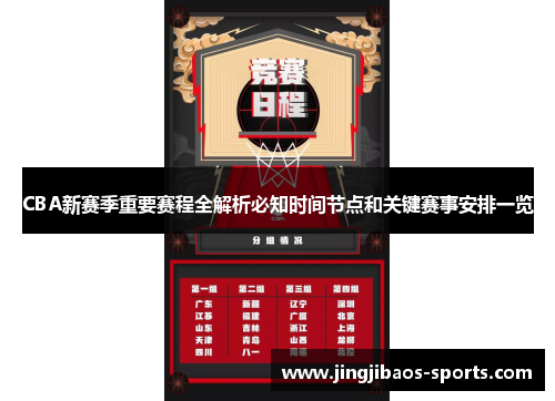 CBA新赛季重要赛程全解析必知时间节点和关键赛事安排一览