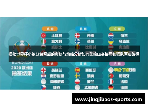 揭秘世界杯小组分组背后的奥秘与策略分析如何影响比赛格局和强队晋级路径